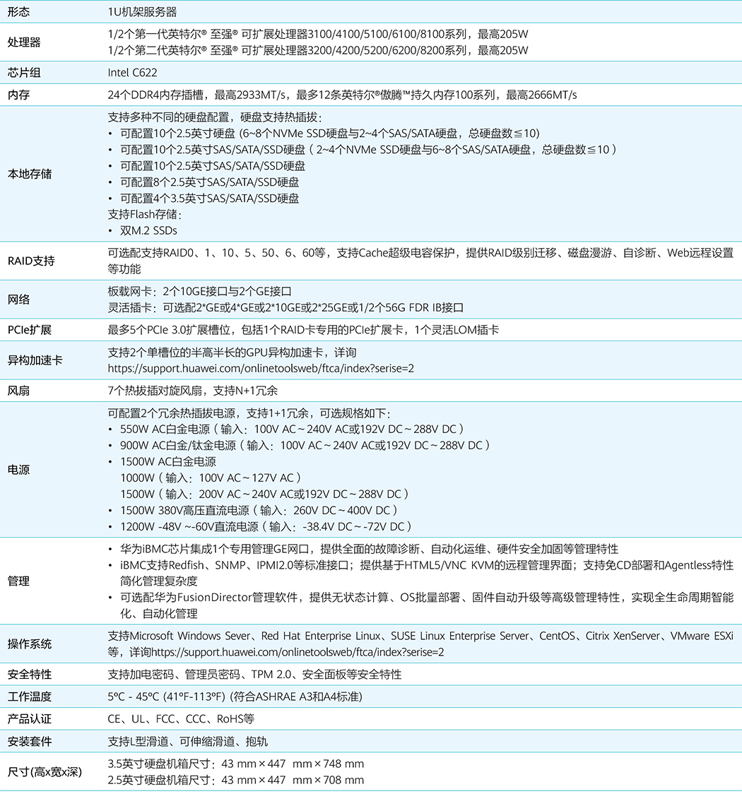 華為 FusionServer Pro V5機架服務器 Data Sheet(1)-3.jpg