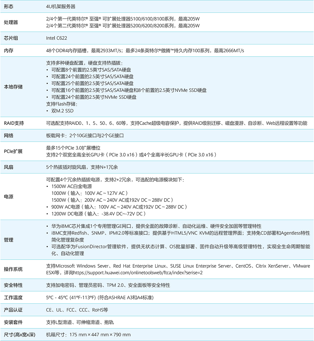 華為 FusionServer Pro V5機架服務器 Data Sheet(1)-19.jpg