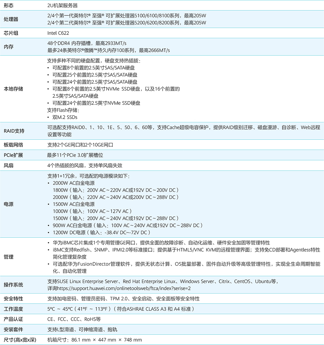 華為 FusionServer Pro V5機架服務器 Data Sheet(1)-13.jpg