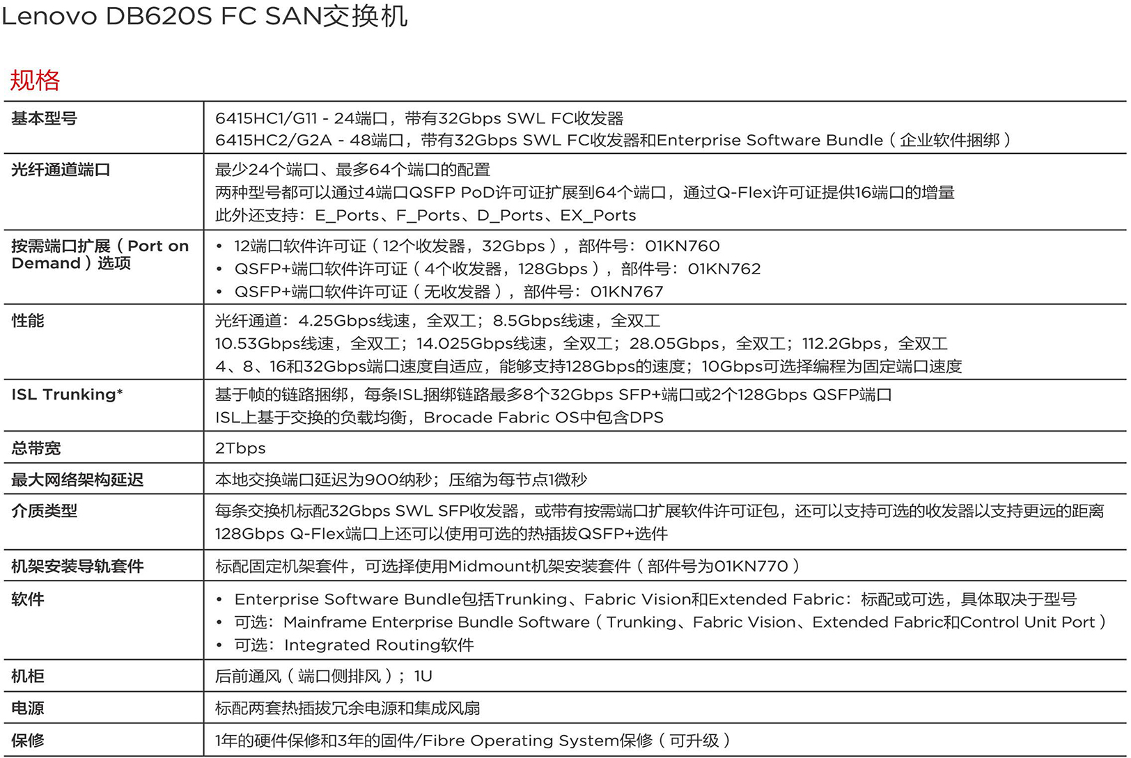 聯想DB620s fc san 交換機 參數.jpg