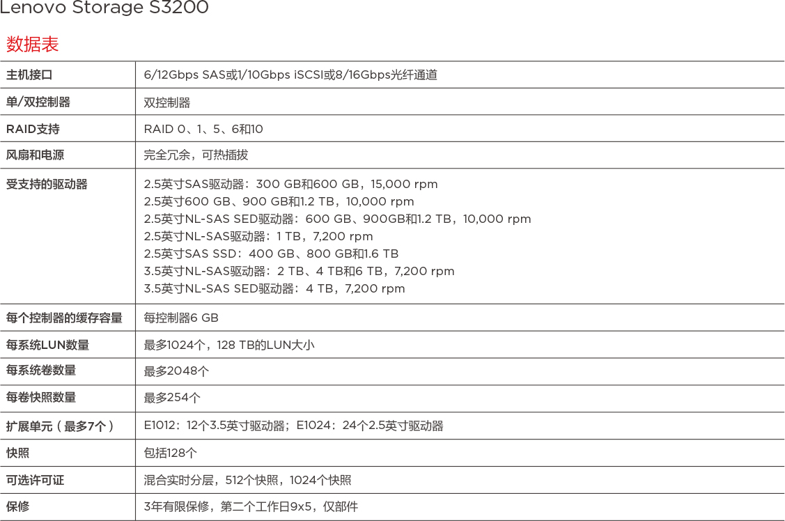 聯想 S3200.jpg