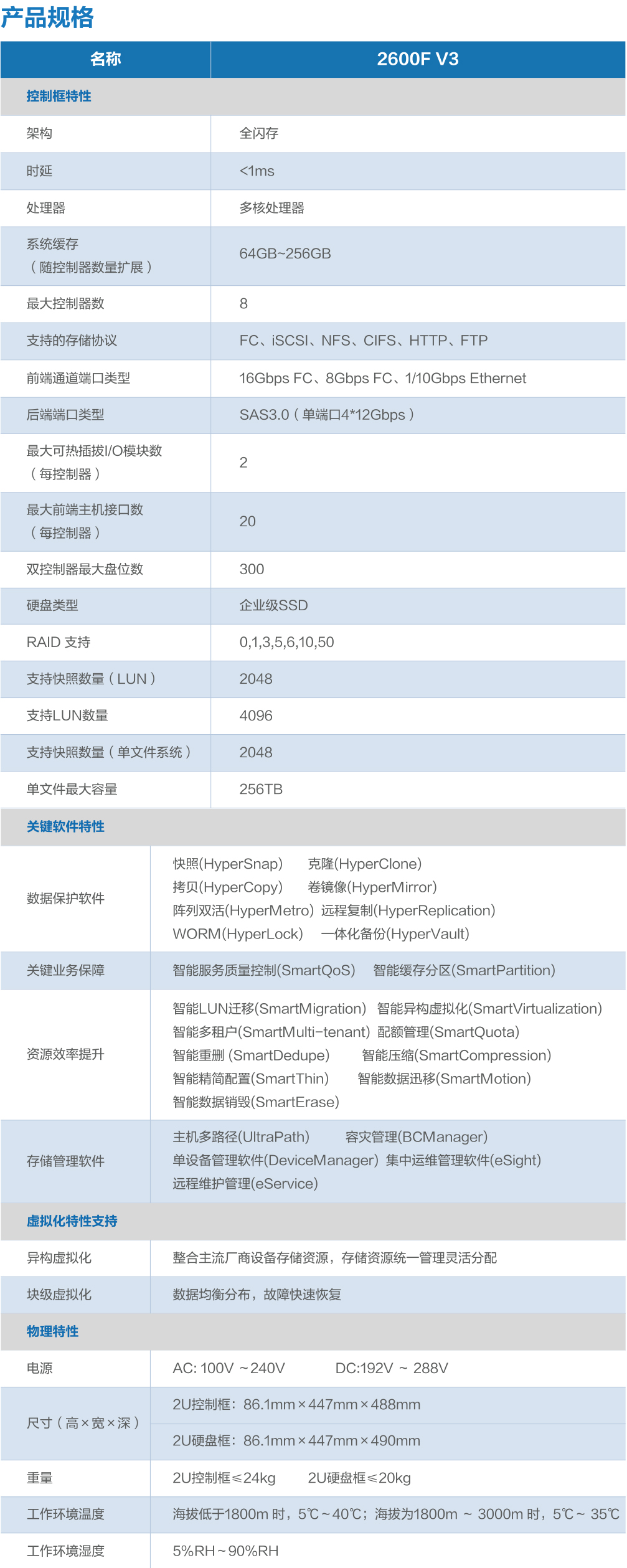 華為OceanStor 2600F V3全閃存存儲系統Data Sheet-4.jpg